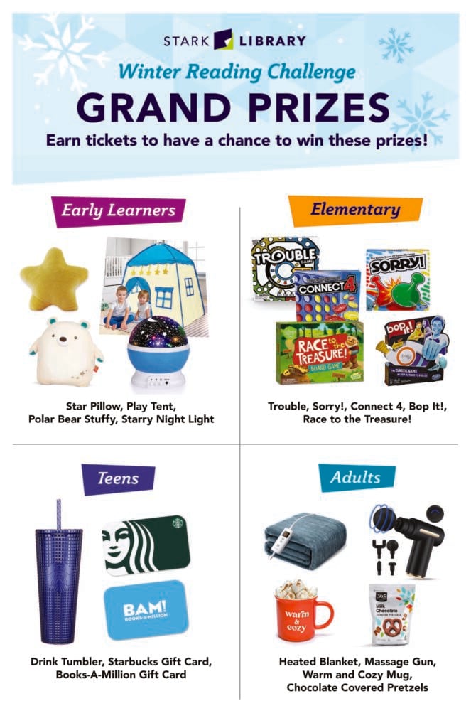 Flyer showing grand prizes for a winter reading challenge across four age groups.